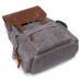 Men Computer Backpack Vintage Canvas Shoulder Bag