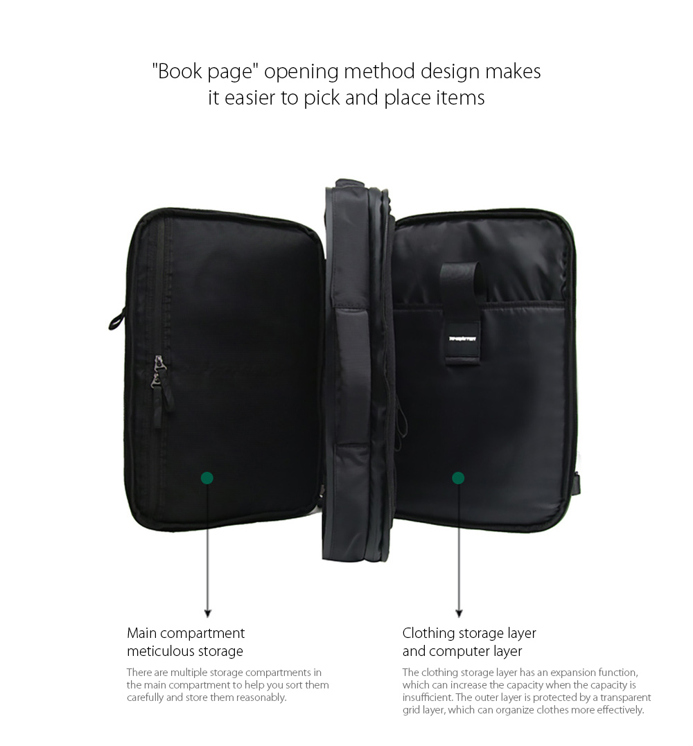 Backpack Wear-resistant Breathable Shoulder Bag 