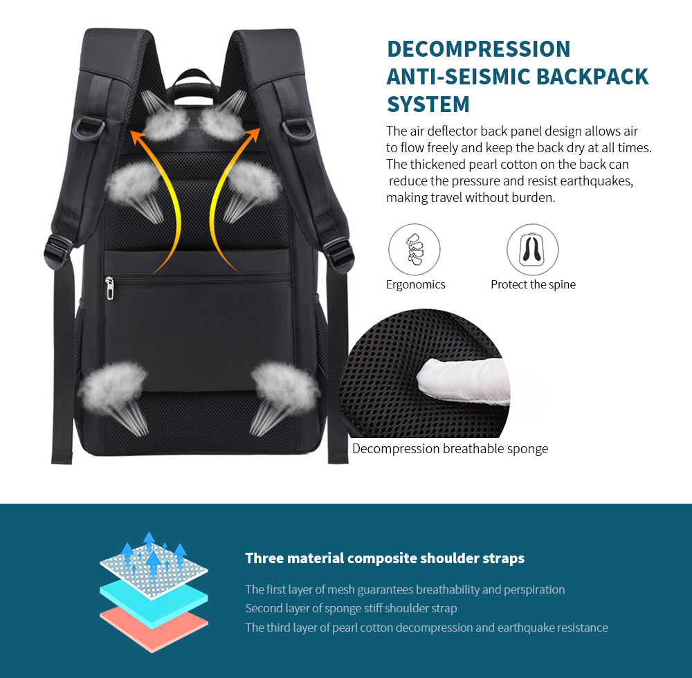 Backpack Outdoor Multifunction Shoulder Bag Decompression anti-seismic backpack system