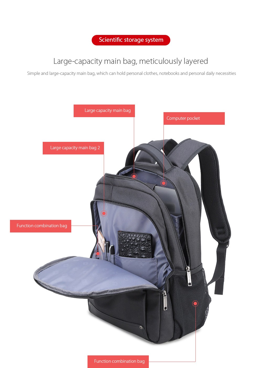 Men's Backpack Large-capacity main bag, meticulously layered